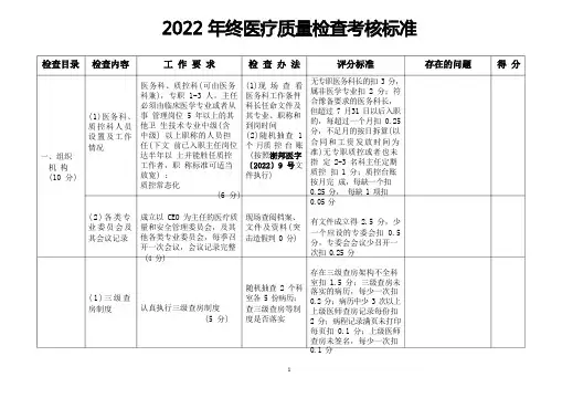 医务科医疗质量考核表