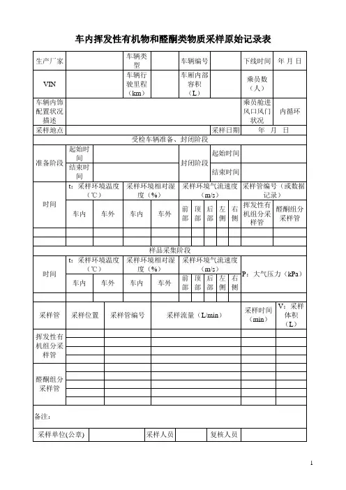 车内挥发性有机物和醛酮类物质采样原始记录表