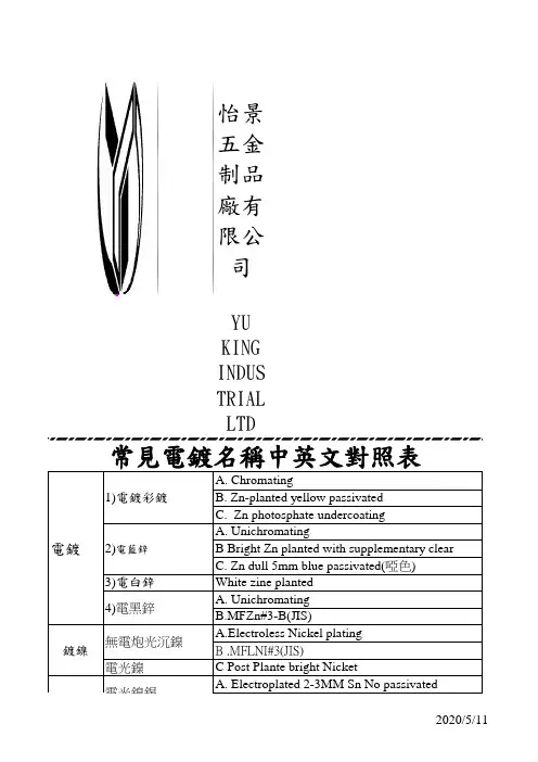 常见电镀名称中英文对照表