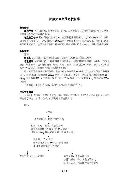 肺癌大咯血的急救程序