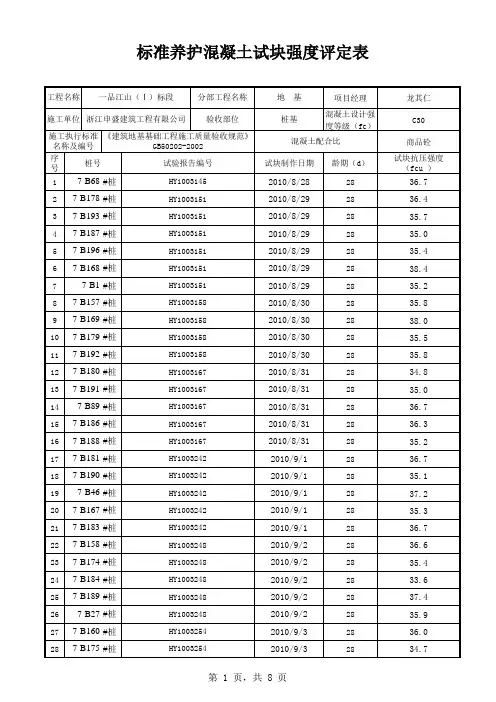 试块评定表格
