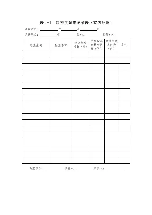 鼠密度调查记录表