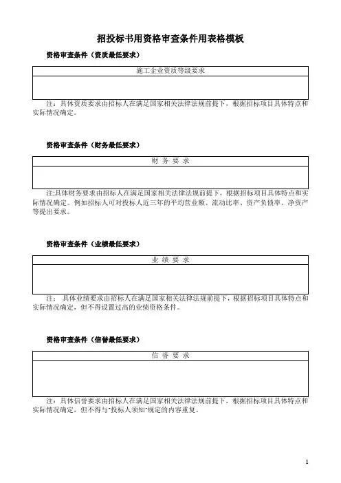 招投标书用资格审查条件用表格模板