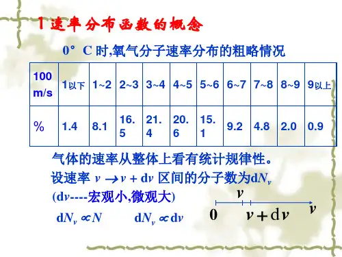 麦克斯韦速率分布律