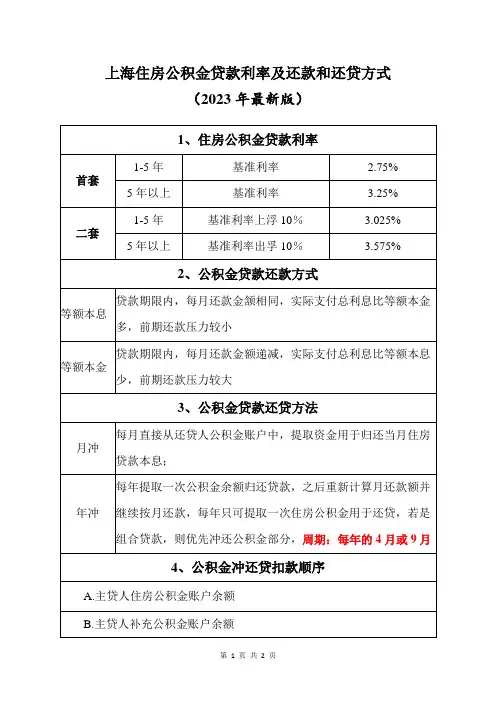 上海住房公积金贷款利率及还款和还贷方式