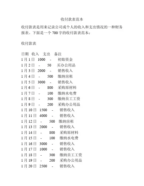 收付款表范本