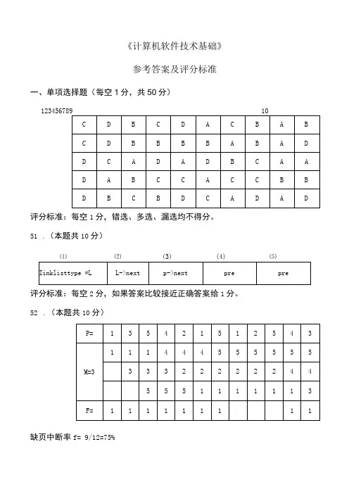 《计算机软件技术基础》答卷纸