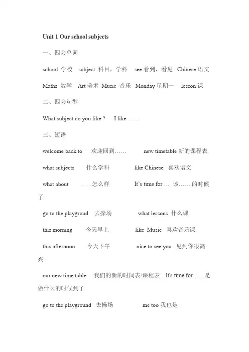 苏教译林版英语四年级下册4B复习整理知识总结