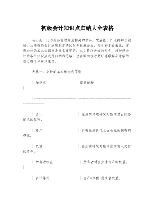 初级会计知识点归纳大全表格