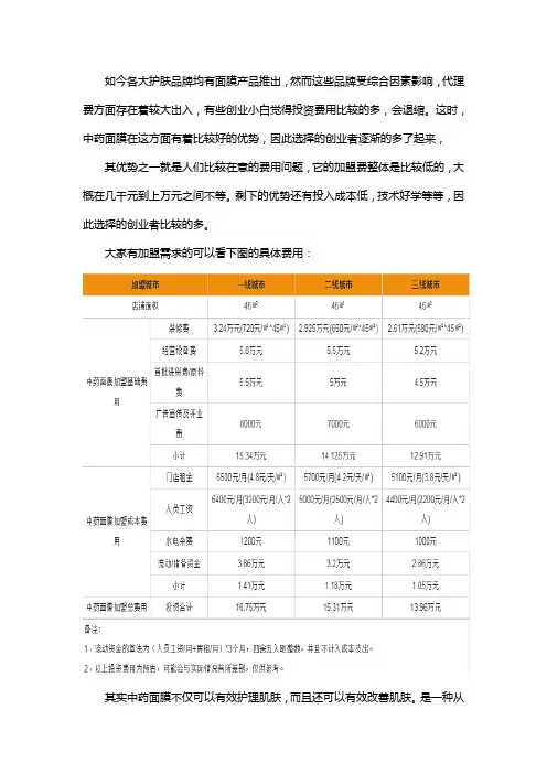 加盟中药面膜代理多少钱