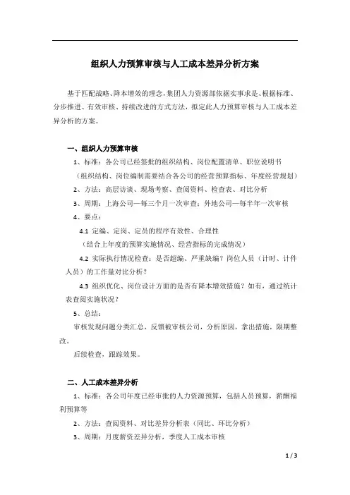 组织人力预算审核与人工成本差异分析方案