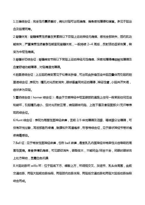 神经病学精神病学常用考试重点