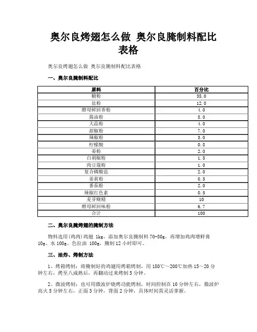 奥尔良烤翅怎么做奥尔良腌制料配比表格