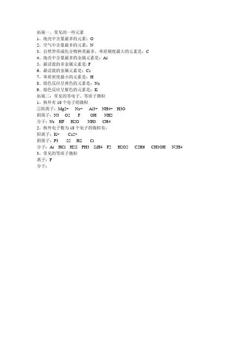 化学常见元素