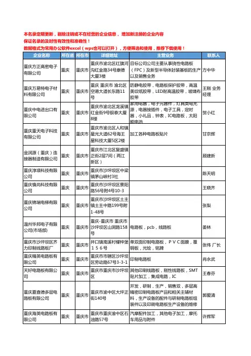 2020新版重庆市电路板工商企业公司名录名单黄页联系方式大全44家