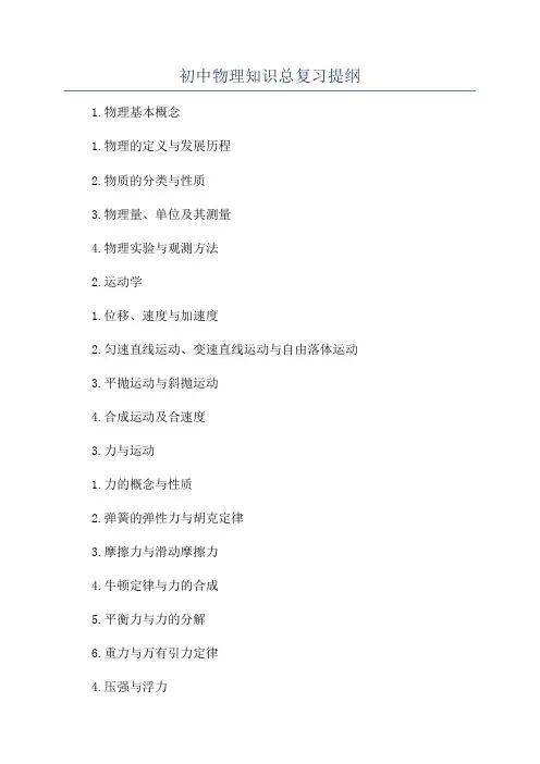初中物理知识总复习提纲