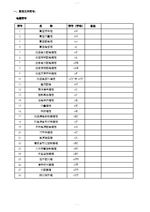 电气工程施工图图例详解