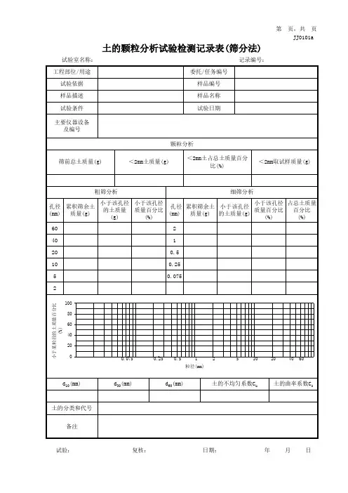 土的颗粒分析试验检测记录表 筛分法 