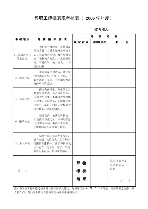 教职工师德表现考核表（