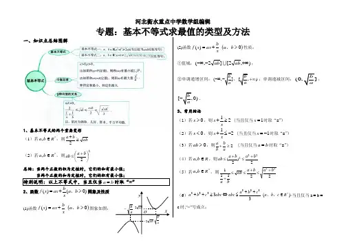 专题：基本不等式求最值的类型及方法(非常完整)