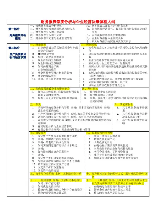 财务报表深度分析与企业经营决策课程大纲
