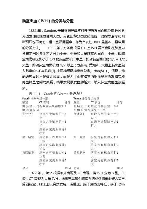 脑室出血（IVH）的分类与分型