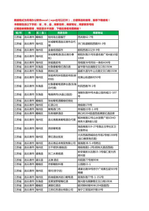 2020新版江苏省连云港市红酒工商企业公司商家名录名单黄页联系电话号码地址大全55家