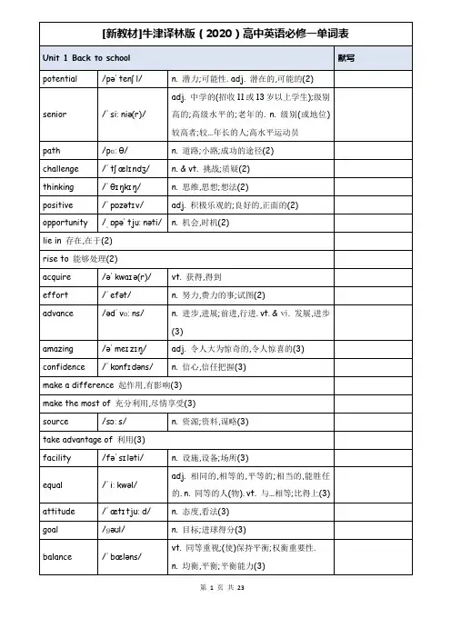 [新教材]牛津译林版(2020)高中英语必修一+必修二单词表汇编