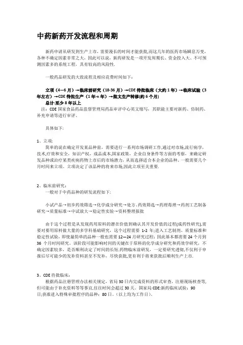 中药新药开发流程和周期