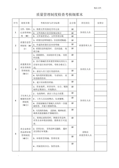 医疗器械管理制度考核表