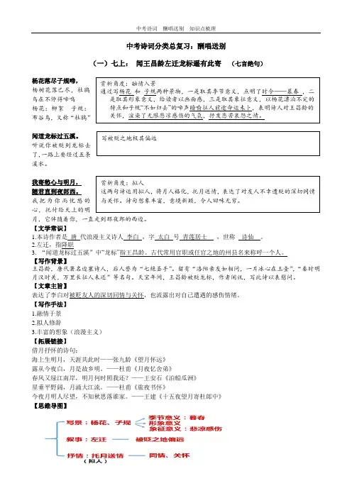 2023年中考语文二轮复习：酬唱送别类诗词知识点梳理