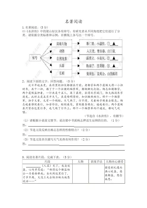 2019年江苏省13市中考语文集锦名著阅读