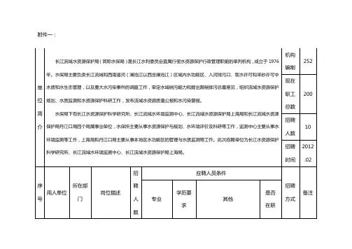 事业单位新进人员公开招聘计划报告单