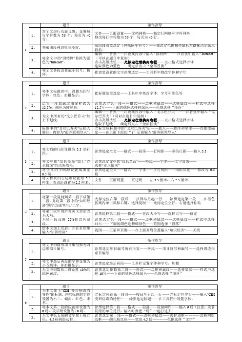 WORD操作