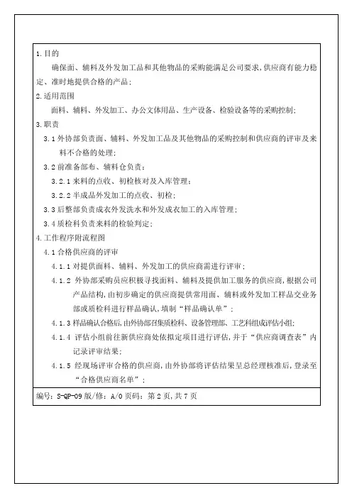 服装企业采购控制程序