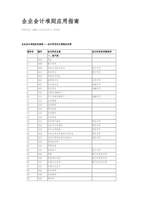 新会计准则应用指南