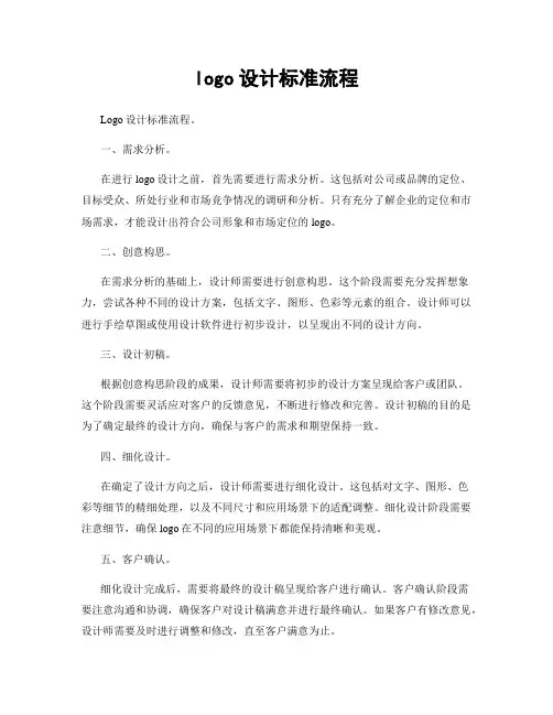 logo设计标准流程