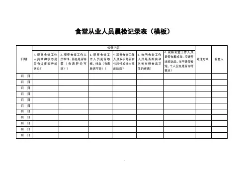 食堂从业人员晨检记录表(模板)