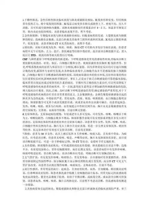 肺部感染鉴别诊断