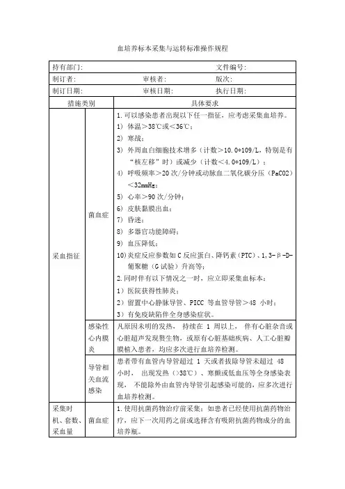 血培养标本采集与运转标准操作规程