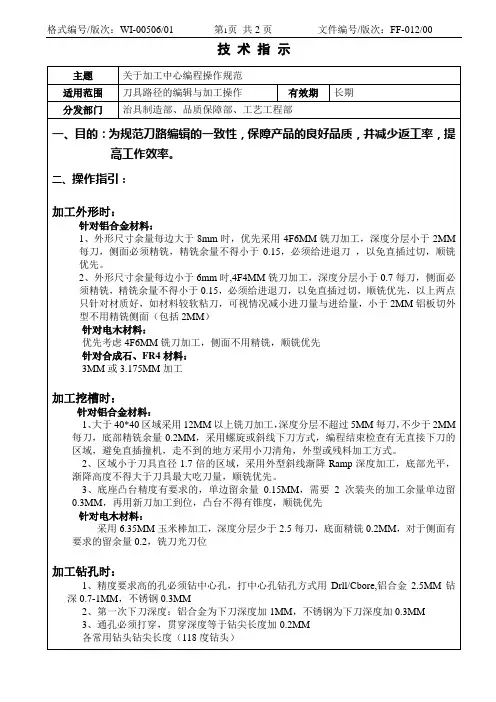 加工中心编程加工流程