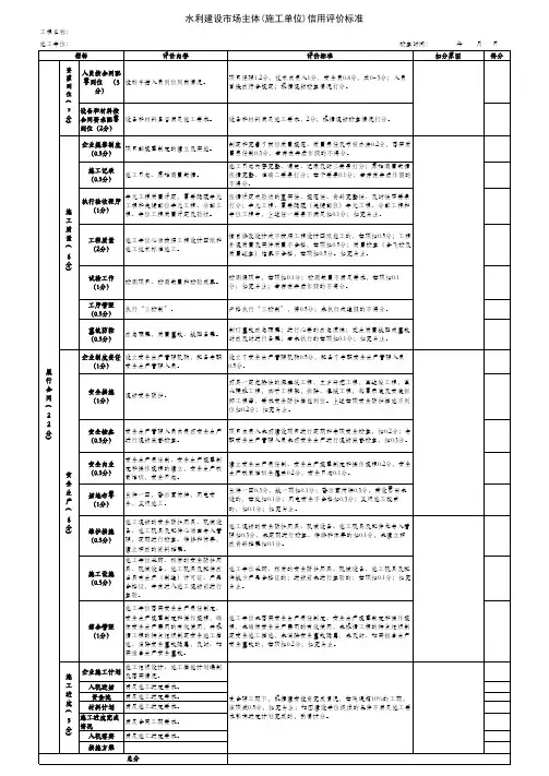 水利建设市场施工单位信用评价标准