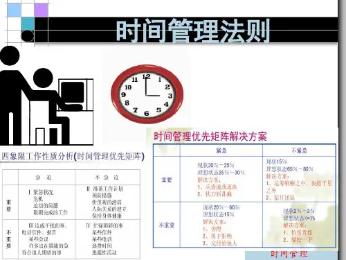时间管理法则讲义