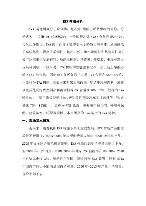 EVA树脂分析