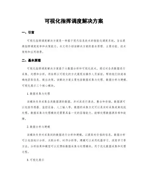 可视化指挥调度解决方案