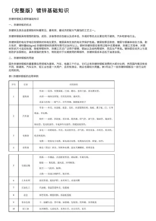 （完整版）镀锌基础知识