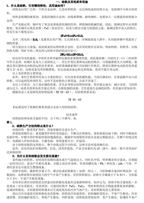 硅铝铁合金问答(全资料)