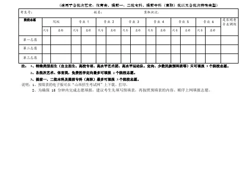 山西省,年普通高校,招生填报志愿,预填表