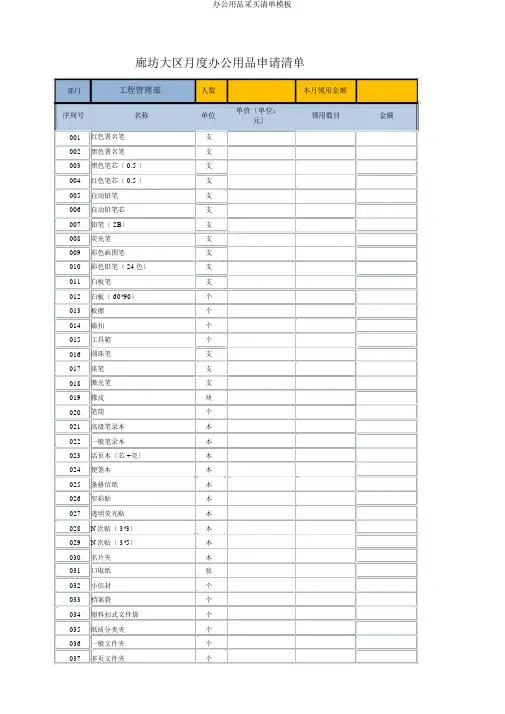 办公用品采购清单模板