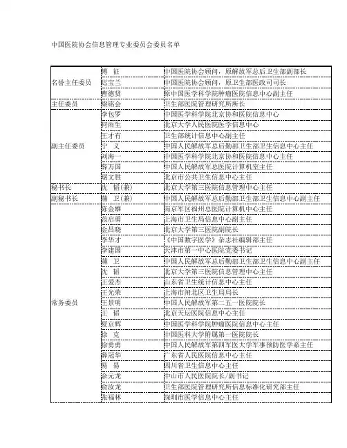 中国医院协会信息管理专业委员会委员名单